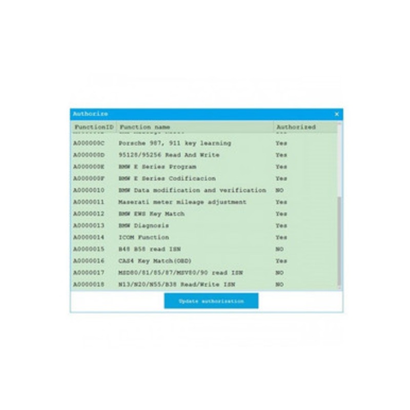 CGDI – BMW UPGRADE READ ISN NO NEED OPENING (MORE INFO IN DESCRIPTION)