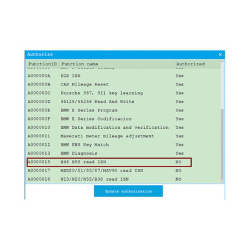 CGDI – BMW UPGRADE FOR B48 B58 READ ISN NO NEED OPENING