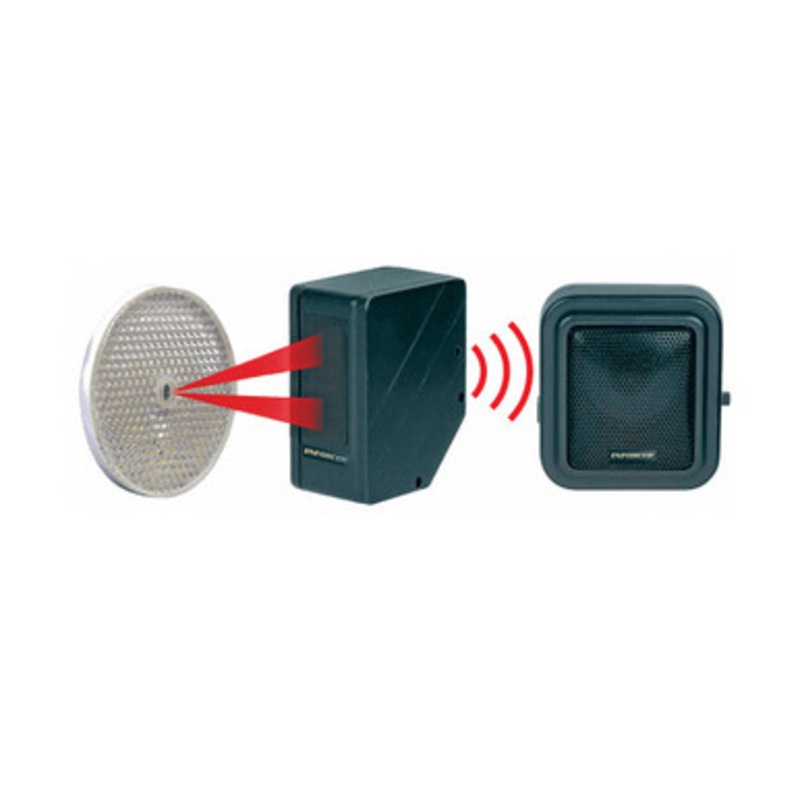 SECO-LARM – E-931CS22RFCQ WIRELESS WEATHERPROOF ENTRY ALERT SYSTEM – 22FT